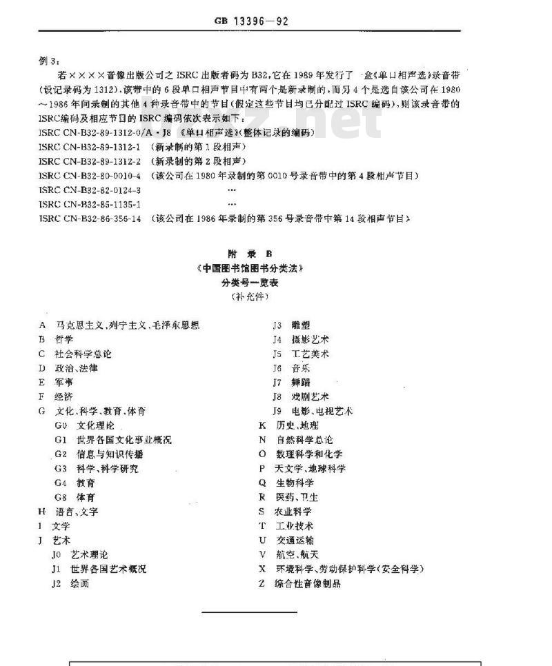 GB/T 13396-1992 中国标准音像制品编码