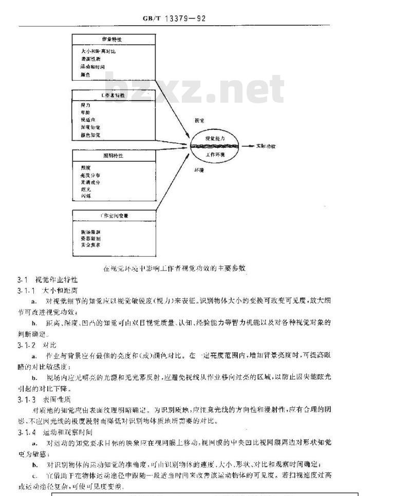 GB/T 13379-1992 视觉工效学原则 室内工作系统照明