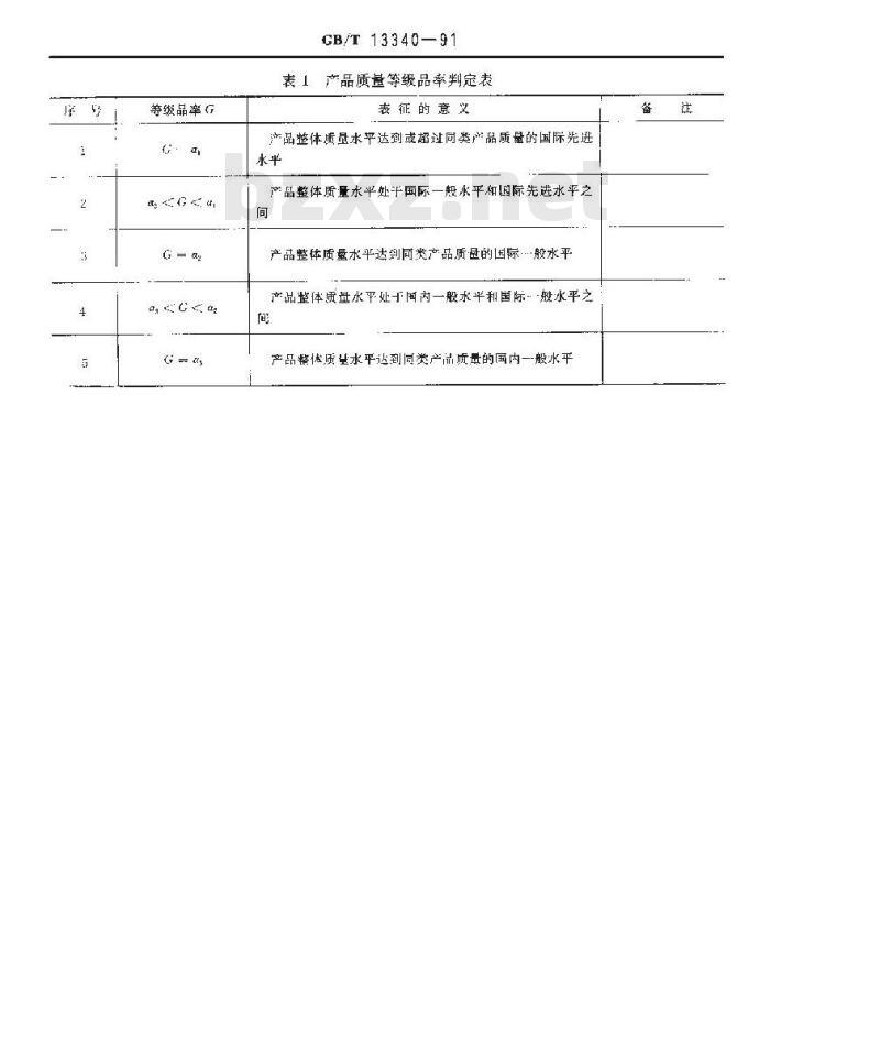 GB/T 13340-1991 产品质量等级品率的确定和计算方法
