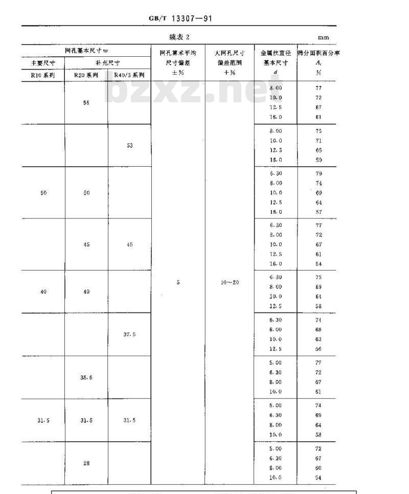GB/T 13307-1991 预弯成型金属丝编织方孔网