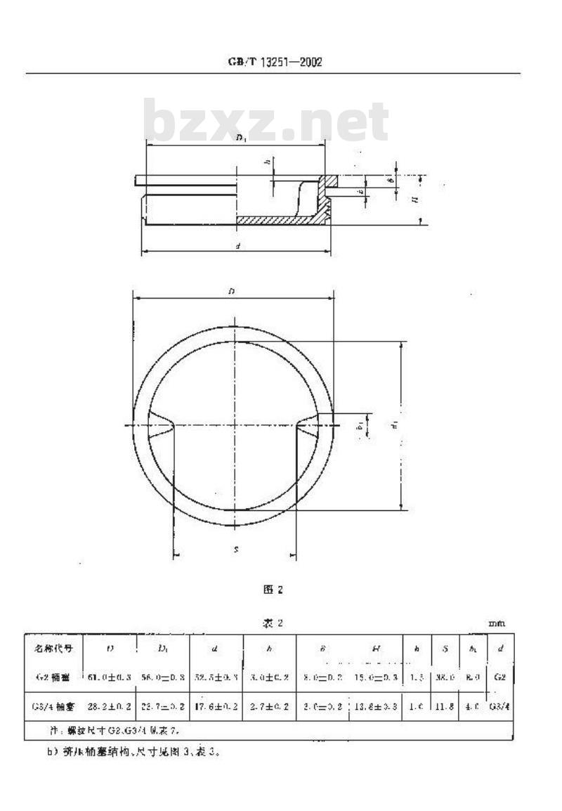 GB/T 13251-2002 包装容器 钢桶封闭器