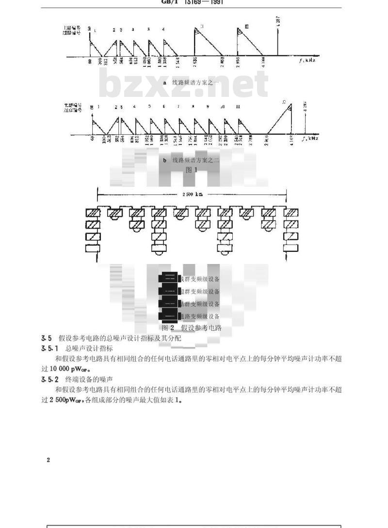 GB/T 13169-1991 标准1.2/4.4mm同轴线对上4MHz(960路)载波通信系统总技术要求