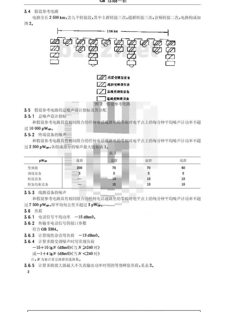 GB/T 13168-1991 标准2.6/9.5mm同轴线对上8MHZ(1800路)载波通信系统总技术条件