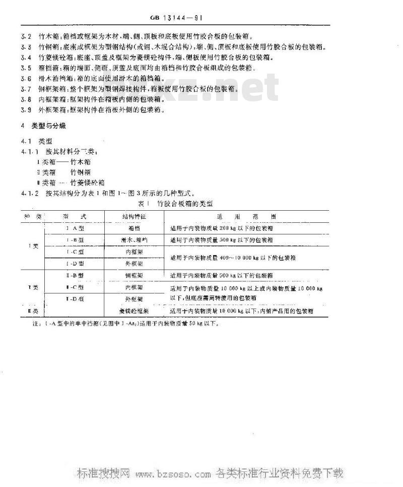 GB 13144-1991 包装容器 竹胶合板箱