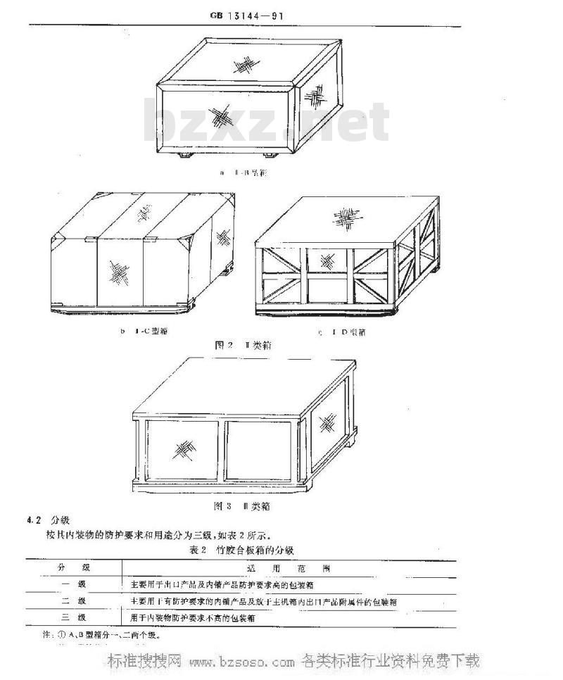 GB 13144-1991 包装容器 竹胶合板箱