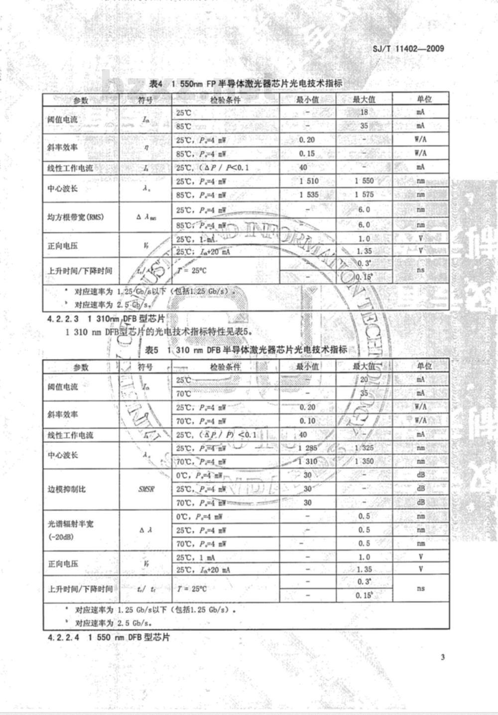 SJ/T 11402-2009 光纤通信用半导体激光器芯片技术规范