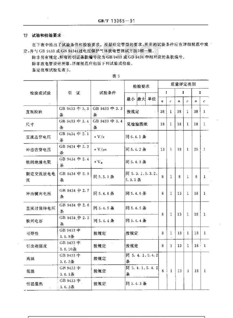 GB/T 13065-1991 过电压保护气体放电管空白详细规范(可供认证用)