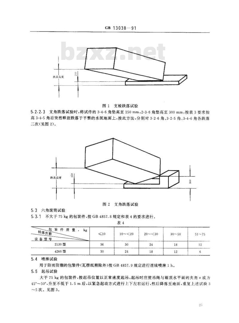 GB/T 13038-1991 载波电话设备包装