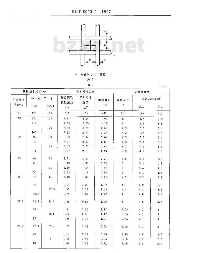 GB/T 6003.1-1997 金属丝编织网试验筛