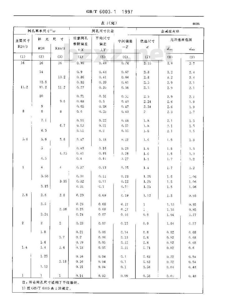 GB/T 6003.1-1997 金属丝编织网试验筛