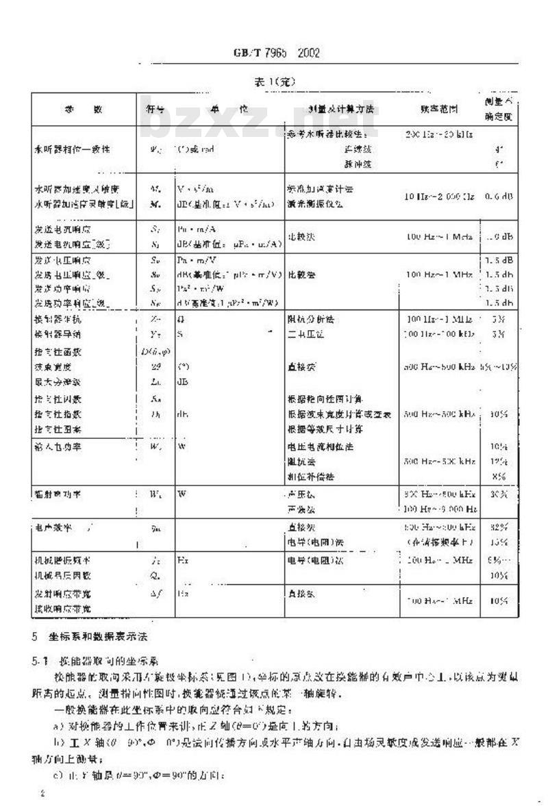 GB/T 7965-2002 声学 水声换能器测量