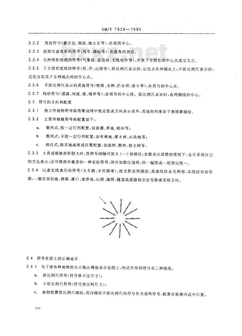 GB/T 7929-1995 1:500,1:1000,1:2000 地形图图式