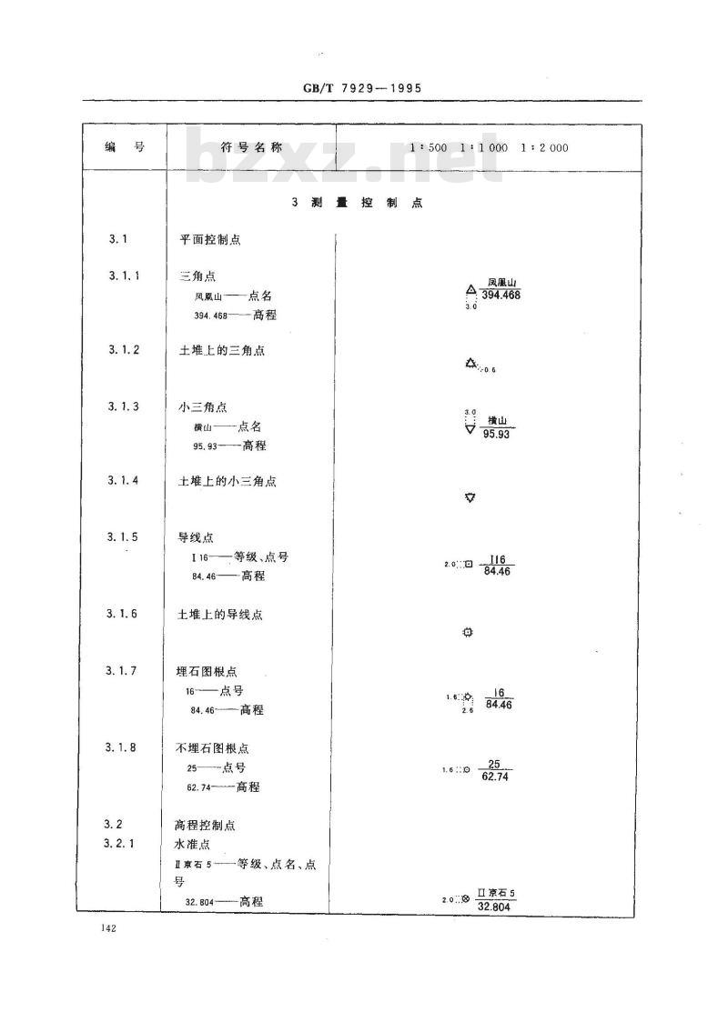 GB/T 7929-1995 1:500,1:1000,1:2000 地形图图式