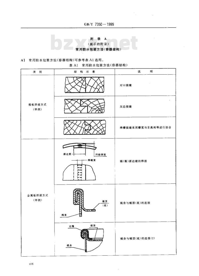 GB/T 7350-1999 防水包装