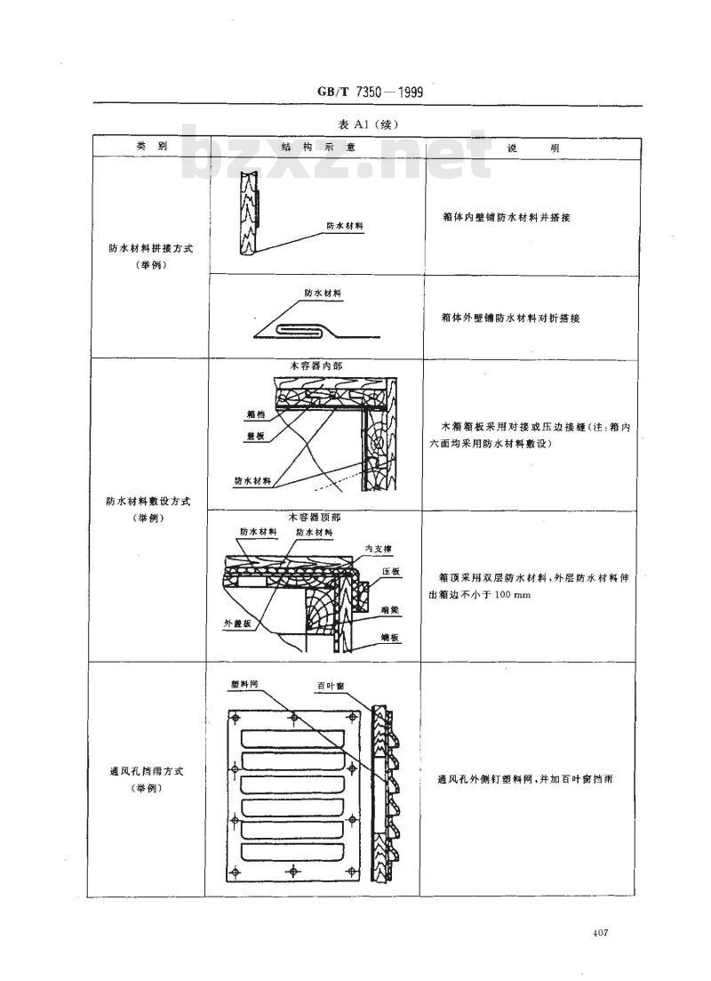 GB/T 7350-1999 防水包装