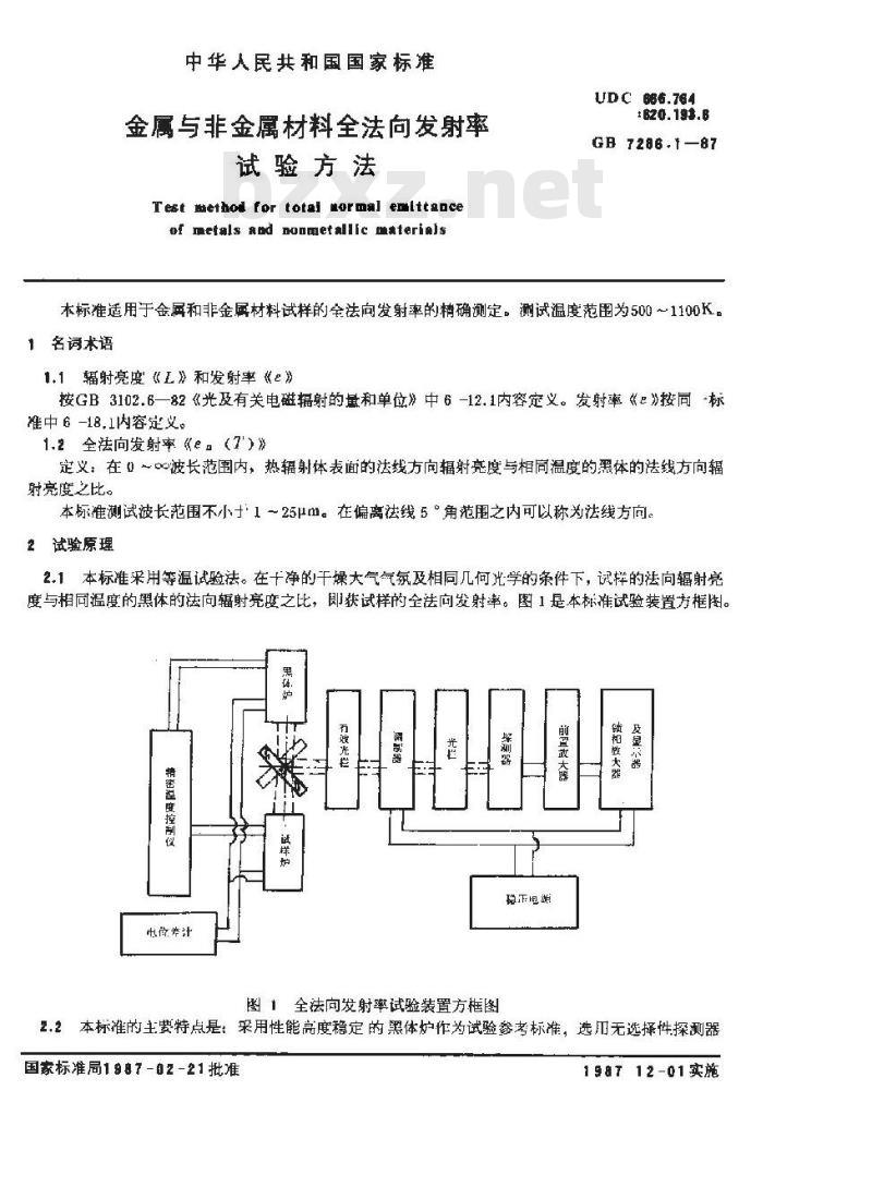 GB/T 7286.1-1987 金属与非金属材料全法向发射率试验方法