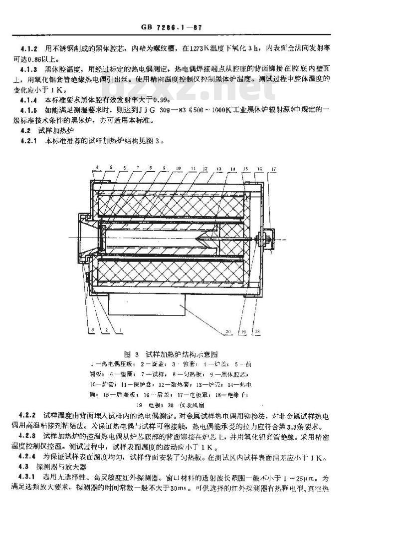 GB/T 7286.1-1987 金属与非金属材料全法向发射率试验方法