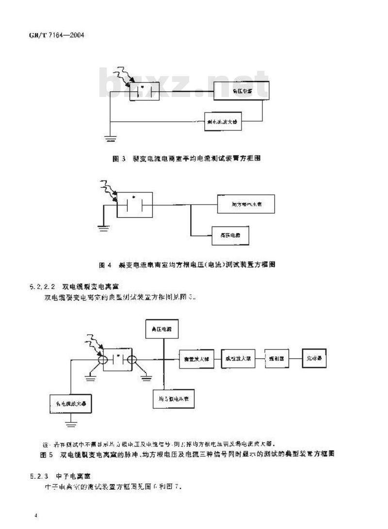 GB/T 7164-2004 用于核反应堆的辐射探测器 特性及其测试方法