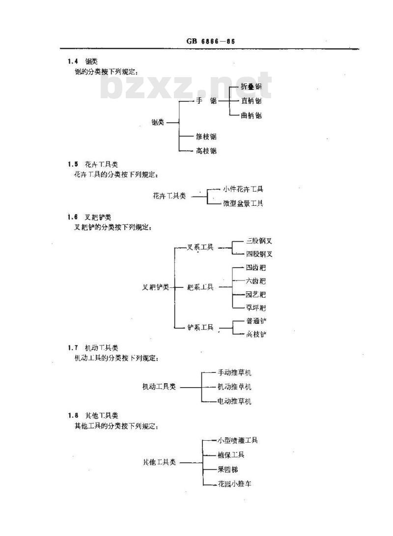 GB/T 6866-1986 园艺工具 分类与命名