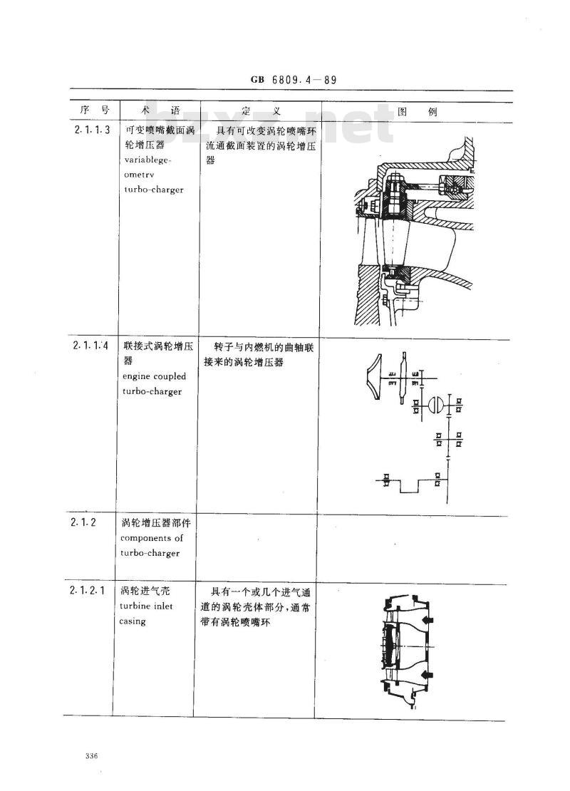 GB/T 6809.4-1989 往复式内燃机零部件术语 增压及进排气管系