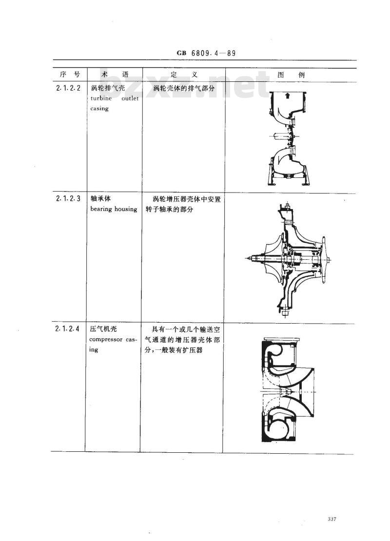 GB/T 6809.4-1989 往复式内燃机零部件术语 增压及进排气管系