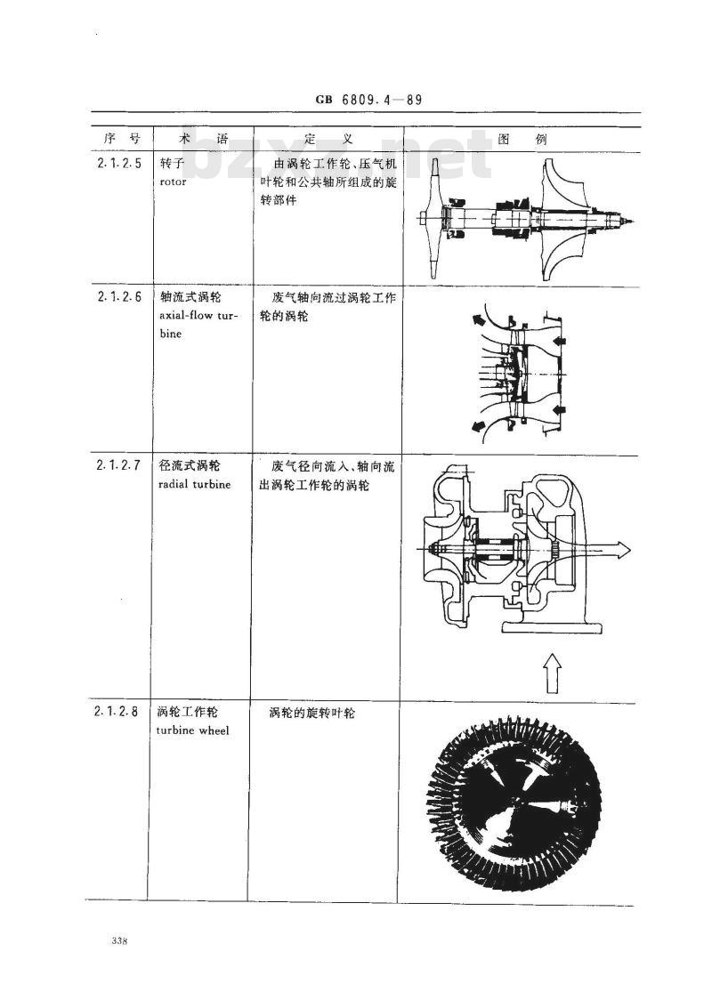 GB/T 6809.4-1989 往复式内燃机零部件术语 增压及进排气管系