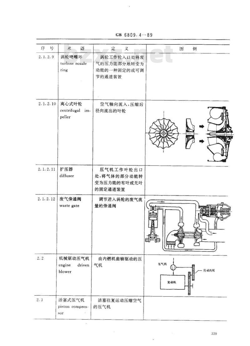 GB/T 6809.4-1989 往复式内燃机零部件术语 增压及进排气管系