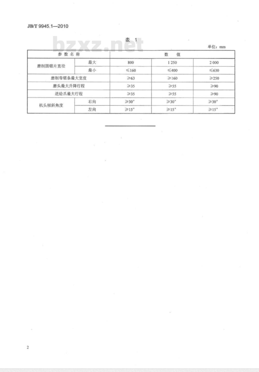 JB/T 9945.1-2010 木工自动万能磨锯机 第1部分：参数