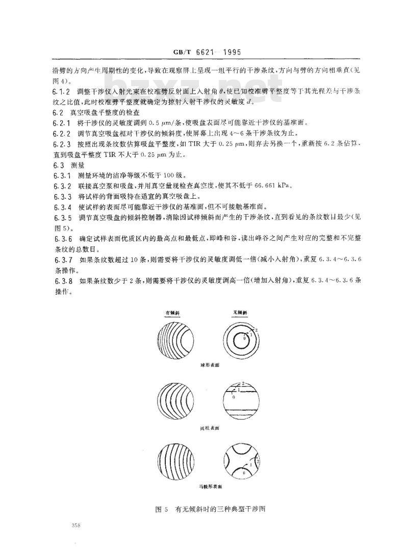 GB/T 6621-1995 硅抛光片表面平整度测试方法
