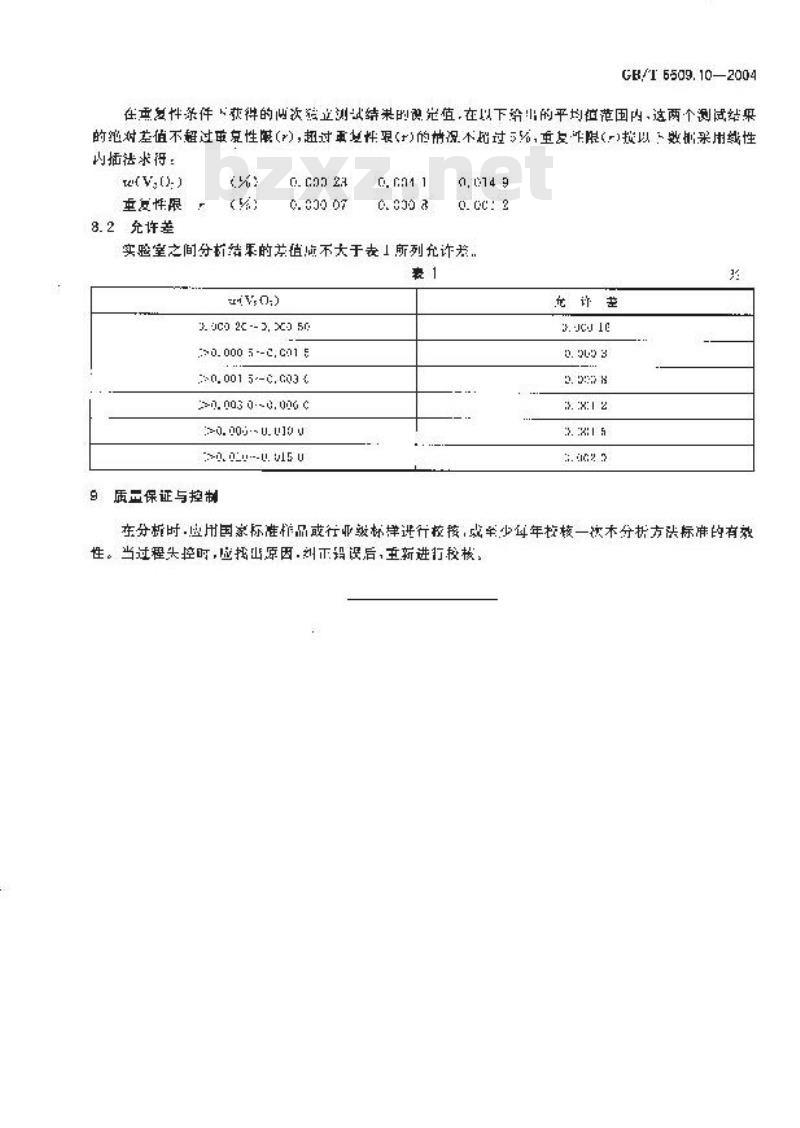 GB/T 6609.10-2004 氧化铝化学分析方法和物理性能测定方法 苯甲酰苯基羟胺萃取光度法测定五氧化二钒含量