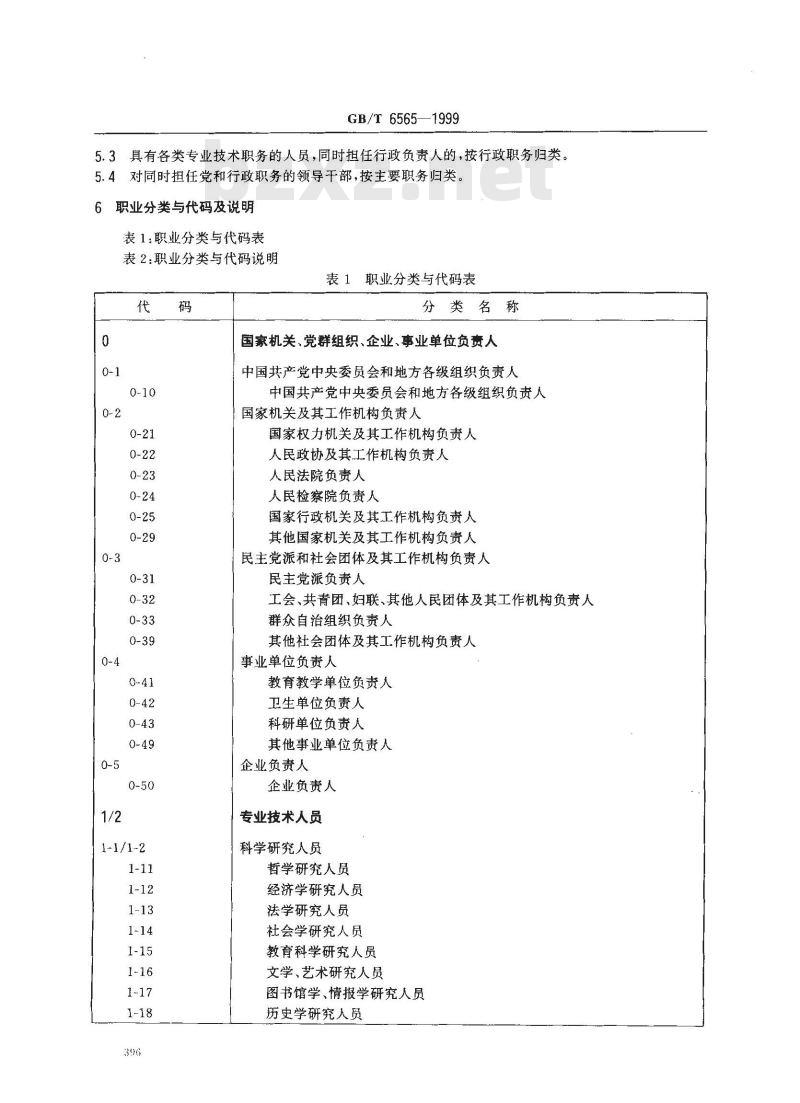 GB/T 6565-1999 职业分类与代码