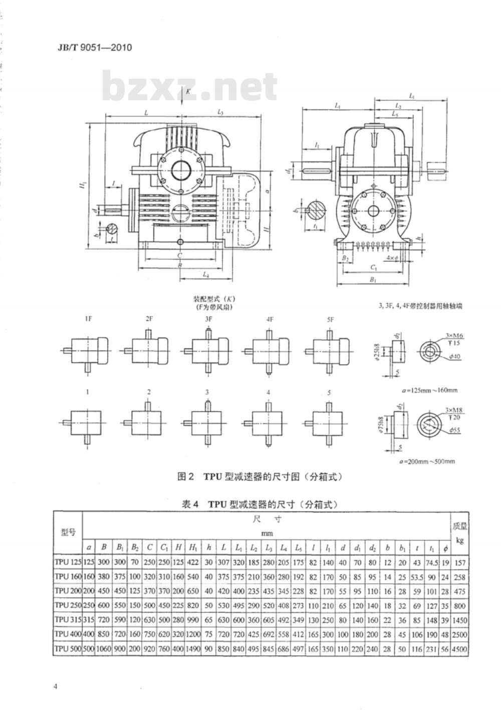 JB/T 9051-2010 平面包络环面蜗杆减速器