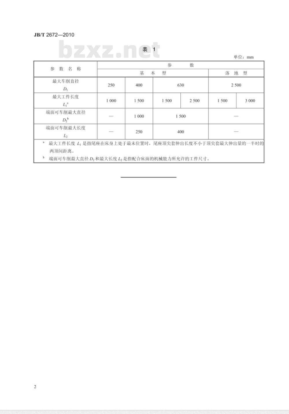 JB/T 2672-2010 普通木工车床 参数