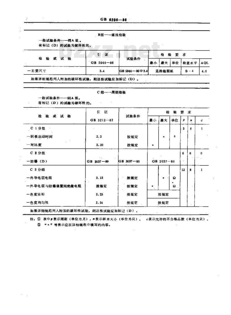 GB 6206-1986 黑白显象管空白详细规范(可供认证用)