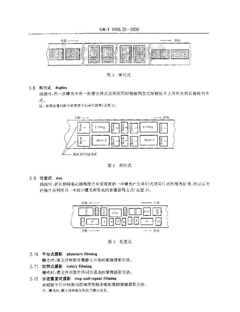 GB/T 6159.22-2000 缩微摄影技术 词汇 第二部分：影像的布局和记录方法