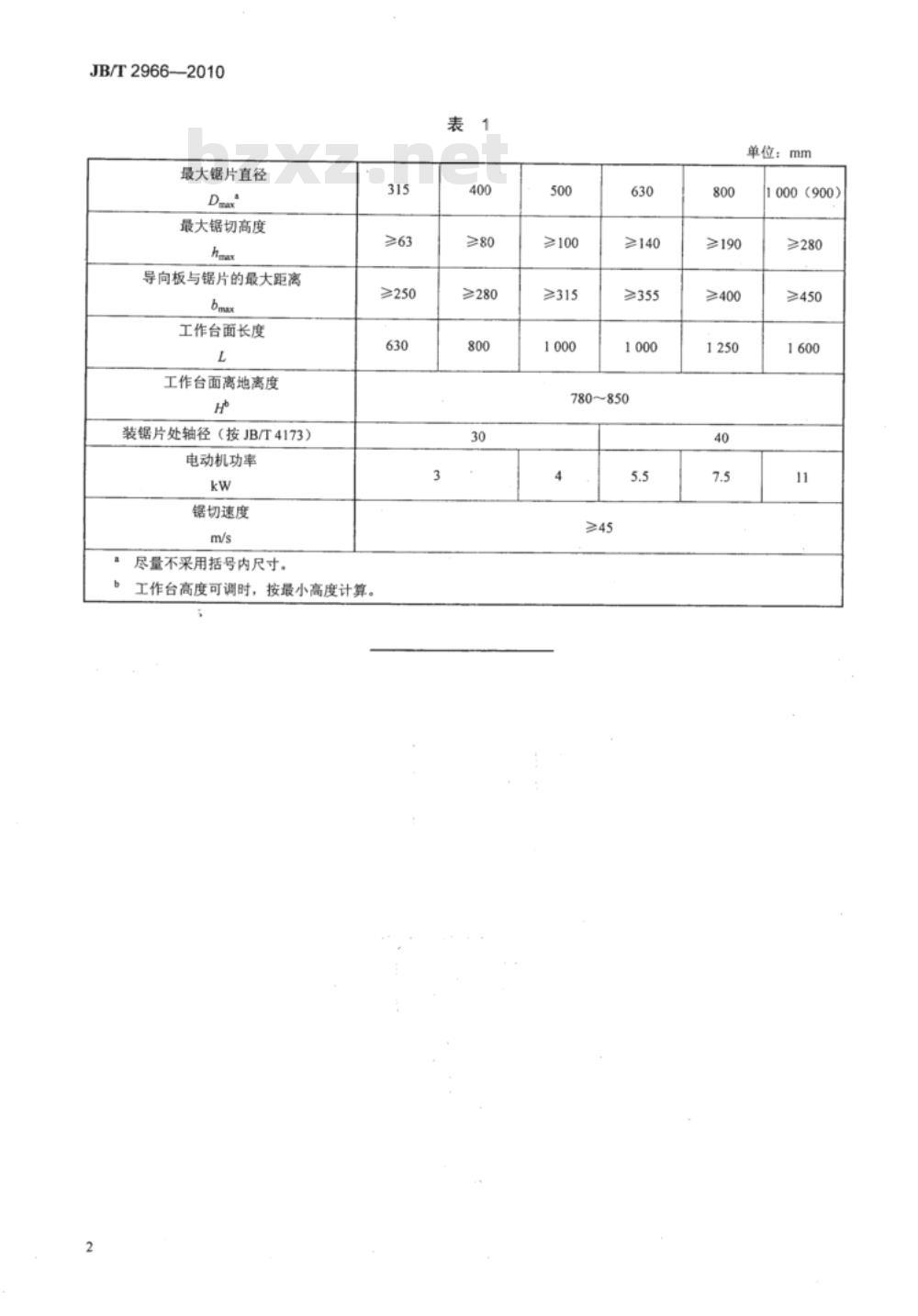 JB/T 2966-2010 纵剖木工圆锯机  参数