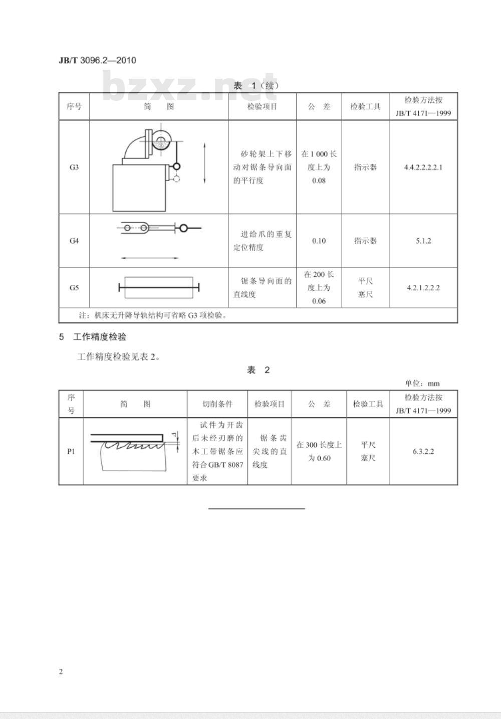 JB/T 3096.2-2010 自动进给木工带锯磨锯机 第2部分：精度