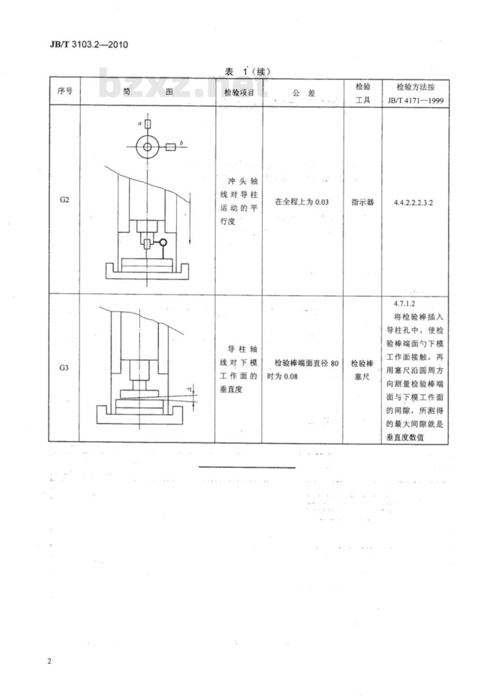 JB/T 3103.2-2010 锯条开齿机 第2部分：精度