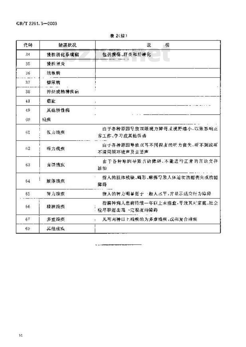 GB/T 2261.3-2003 个人基本信息分类与代码 第3部分: 健康状况代码