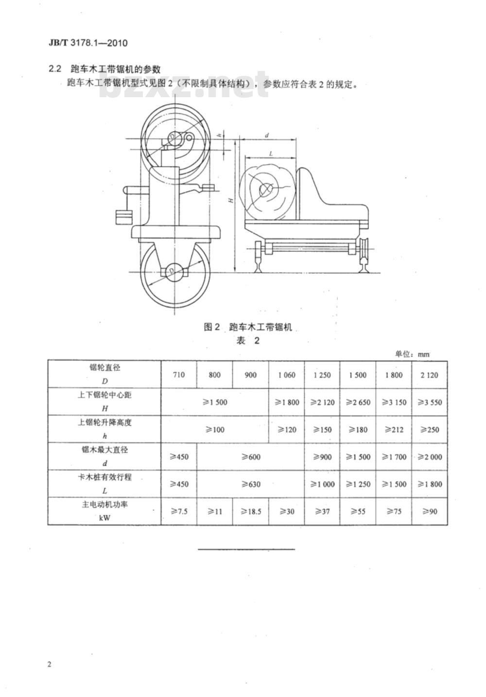 JB/T 3178.1-2010 木工带锯机和跑车  第1部分：参数