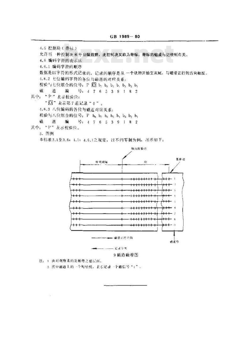 GB/T 1989-1980 信息处理交换用七位编码字符集在9磁道12.7毫米磁带上的表示方法