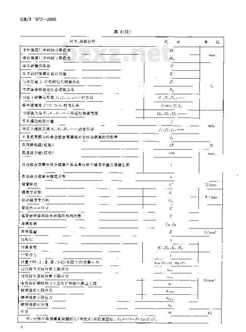 GB/T 1972-2005 碟形弹簧