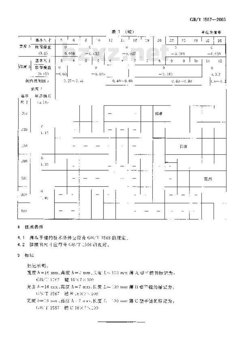 GB/T 1567-2003 薄型 平键