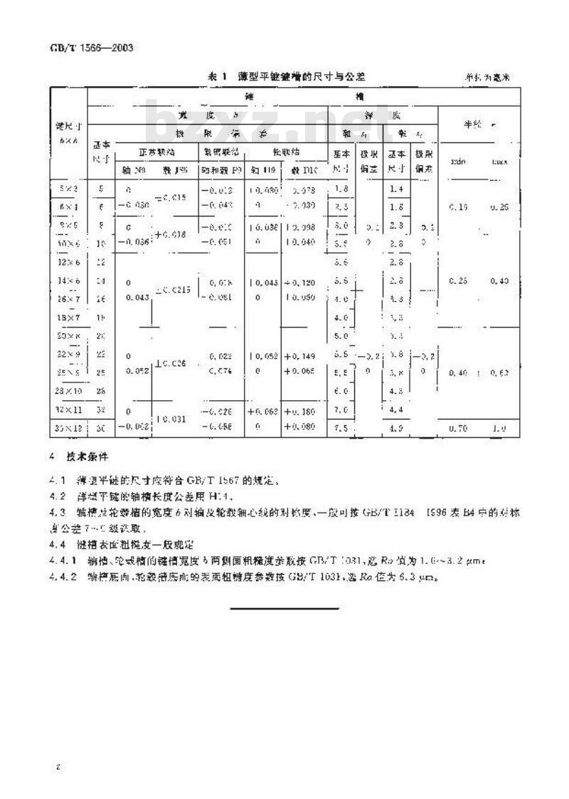 GB/T 1566-2003 薄型平键 键槽的剖面尺寸