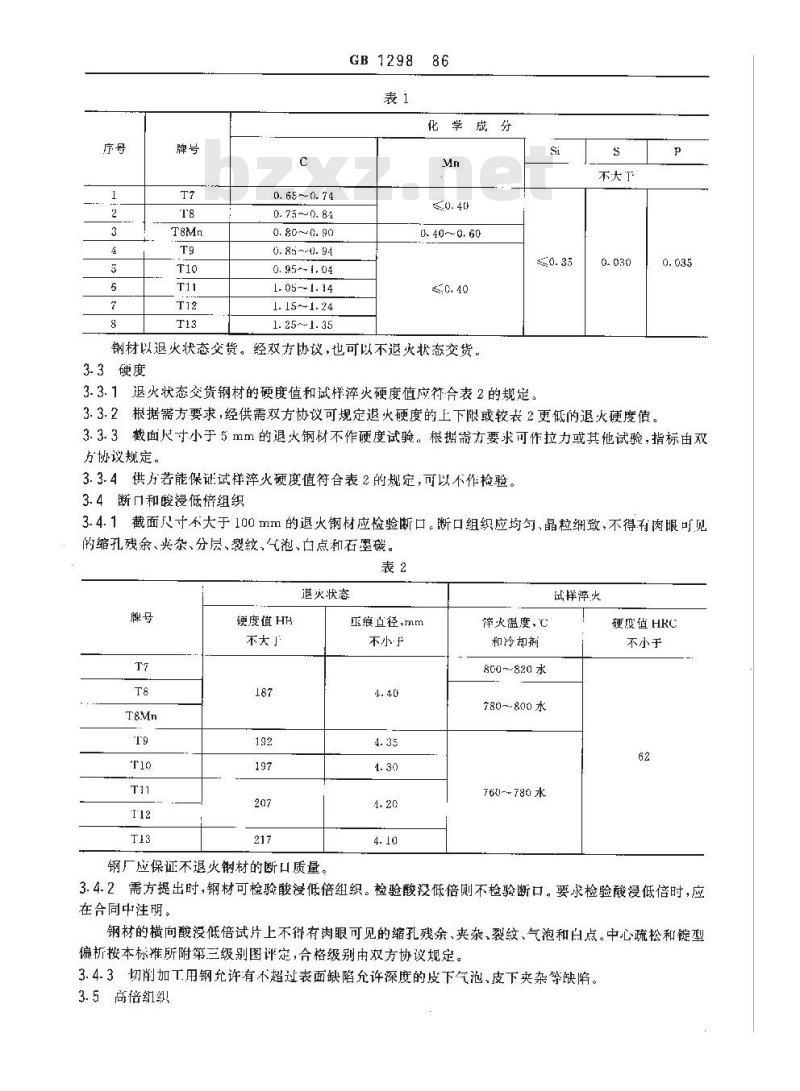 GB/T 1298-1986 碳素工具钢技术条件