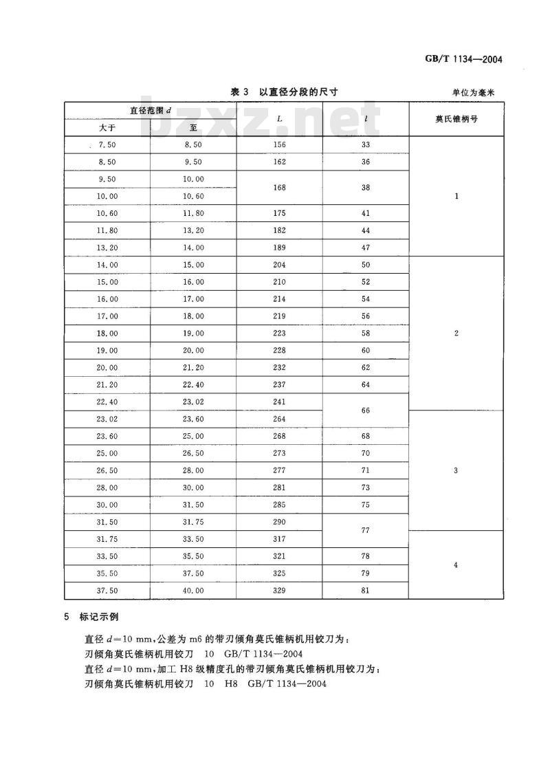GB/T 1134-2004 带刃倾角莫氏锥柄机用绞刀