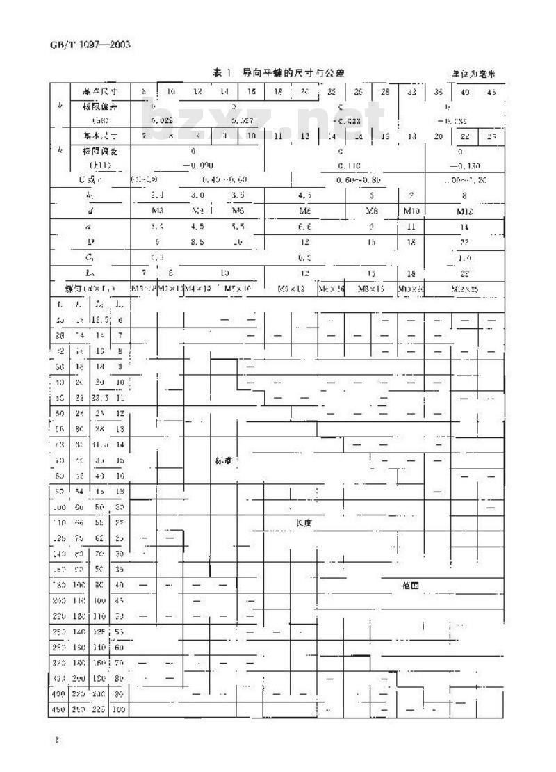 GB/T 1097-2003 导向型 平键