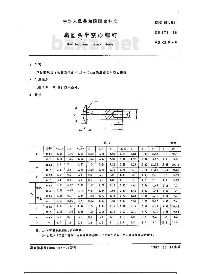 GB/T 873-1986 扁圆头半空心铆钉