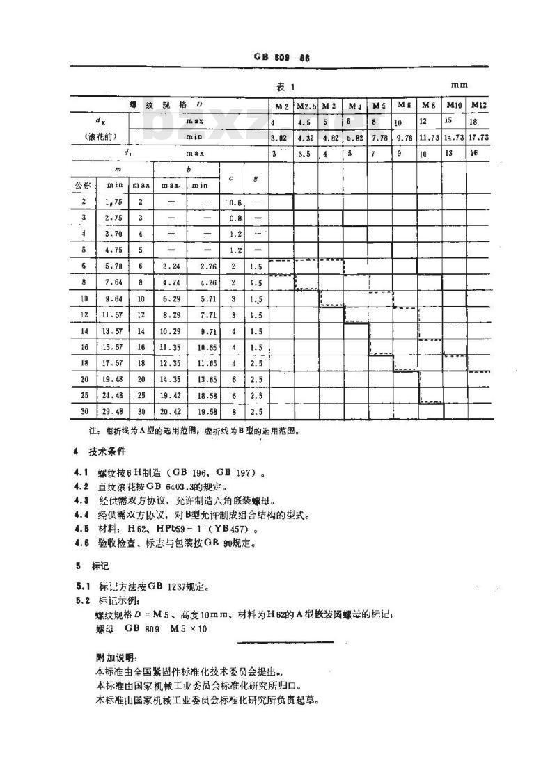 GB/T 809-1988 嵌装圆螺母