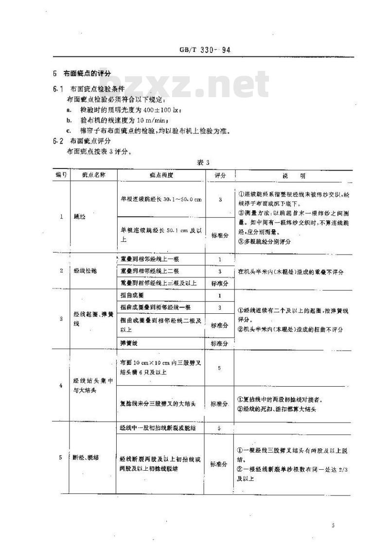 GB/T 330-1994 棉帘子布